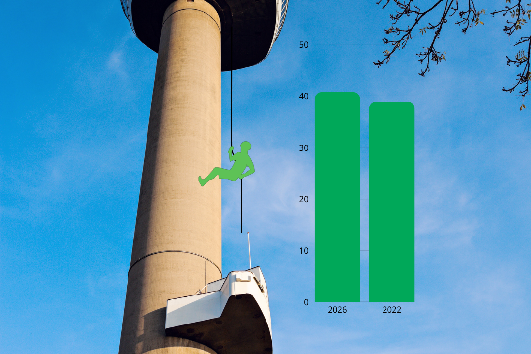 Infographic over de opkomst bij gemeenteraadsverkiezingen Rotterdam